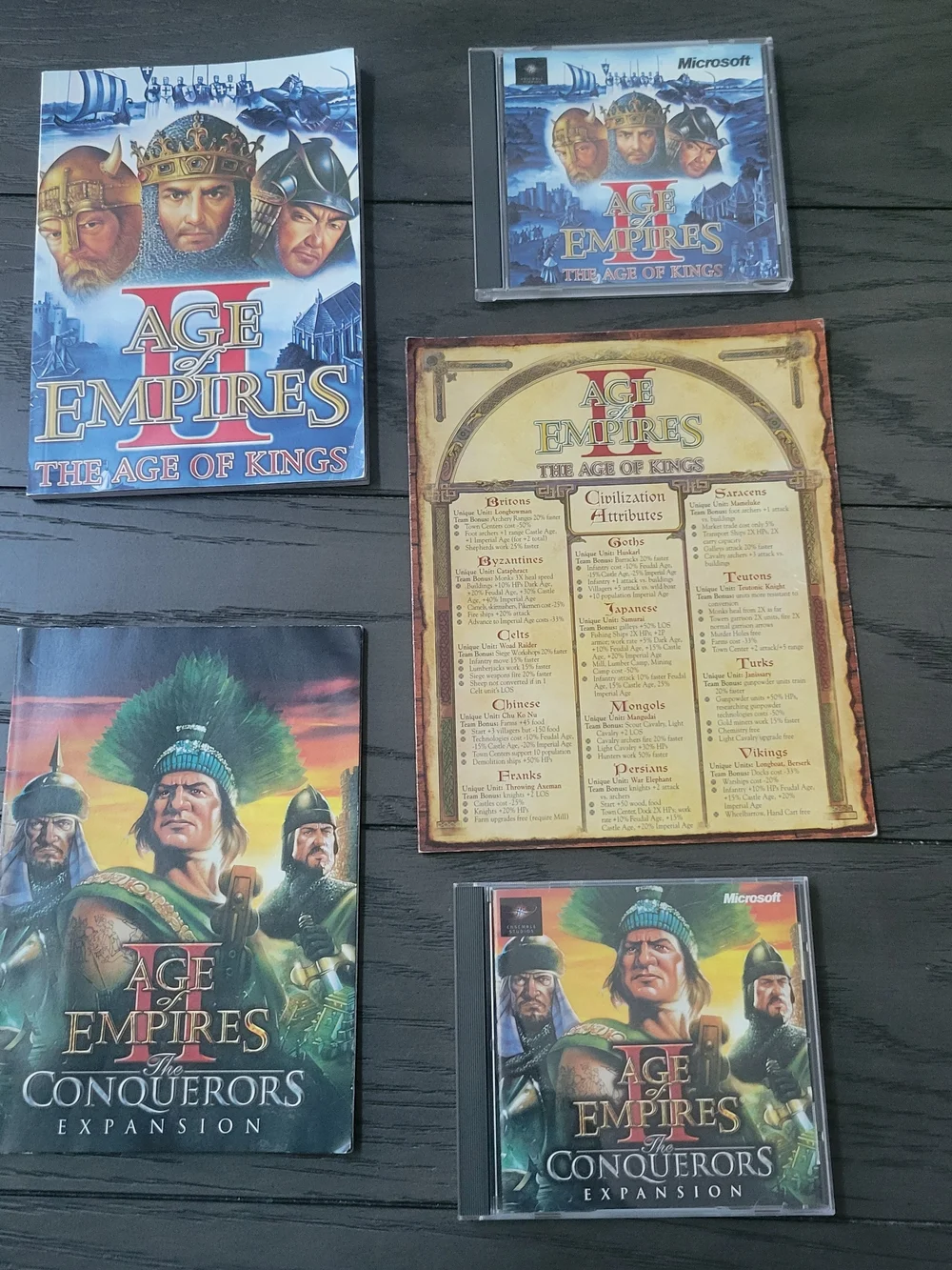 Microsoft Age of Empires II & The Conquerors Expansion - Pc Games Plus Extras